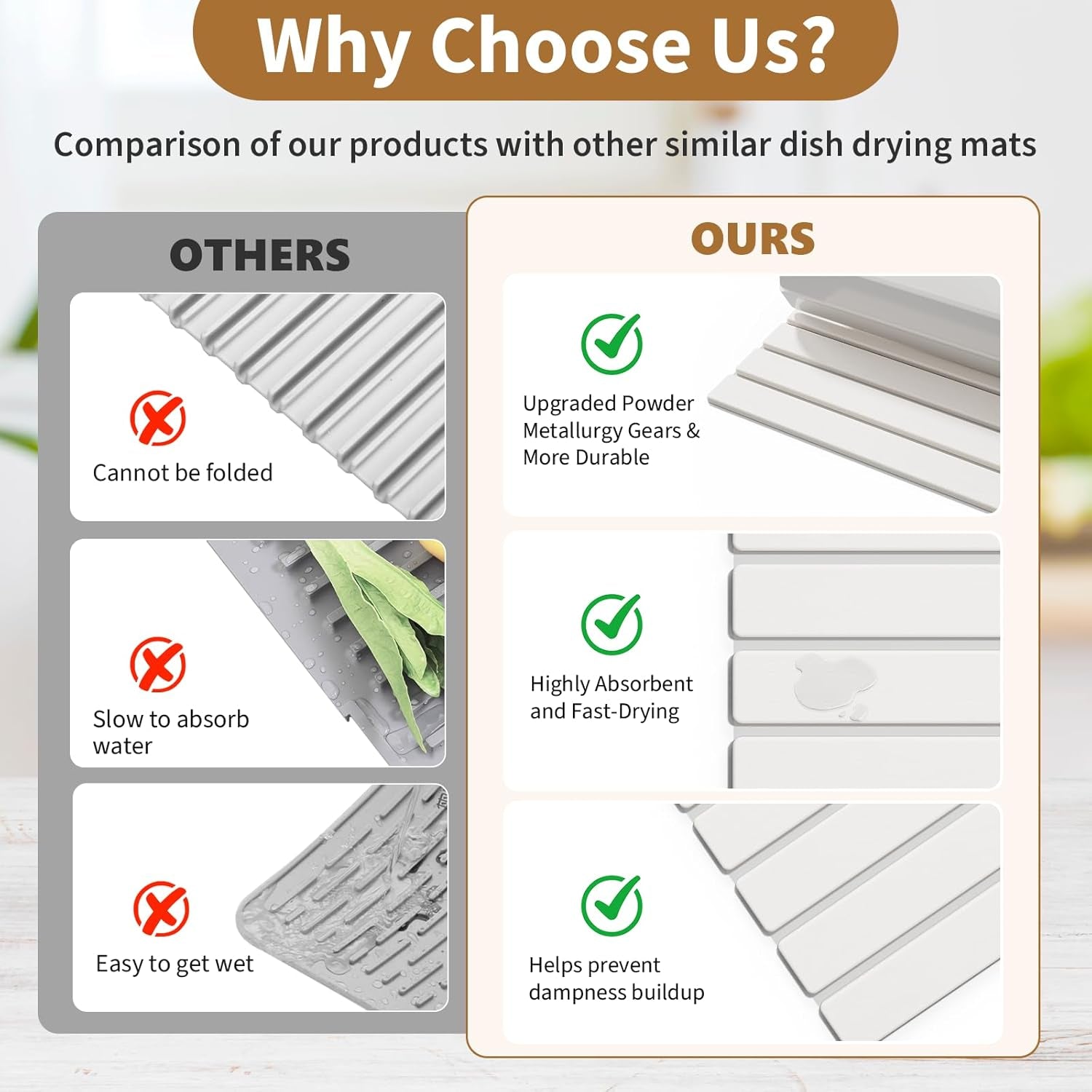 Diatomaceous Earth Drying Mat for Kitchen, 23.6''X15.3'', Eco-Friendly White